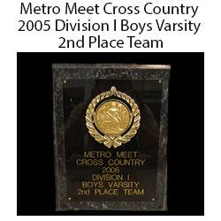 Metro Meet 2nd Place 