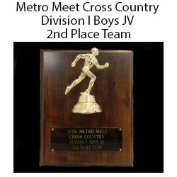 Metro Meet 2nd Place 
