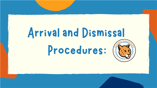 Procedures