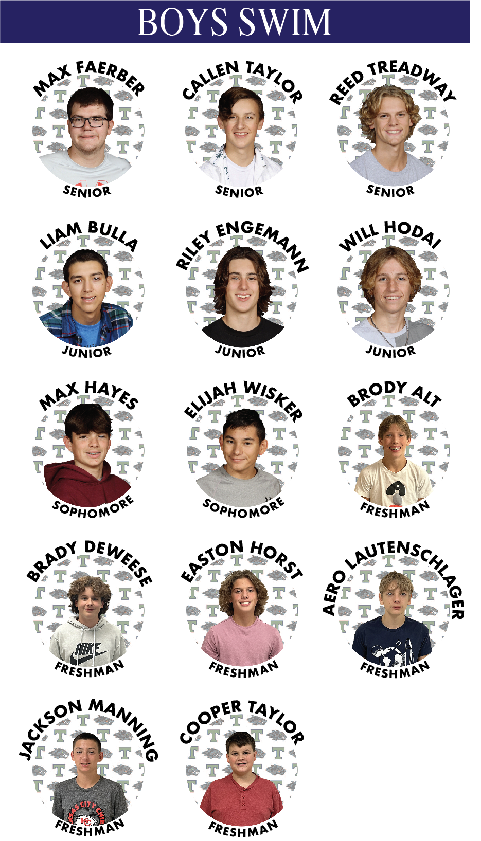 Swim Roster
